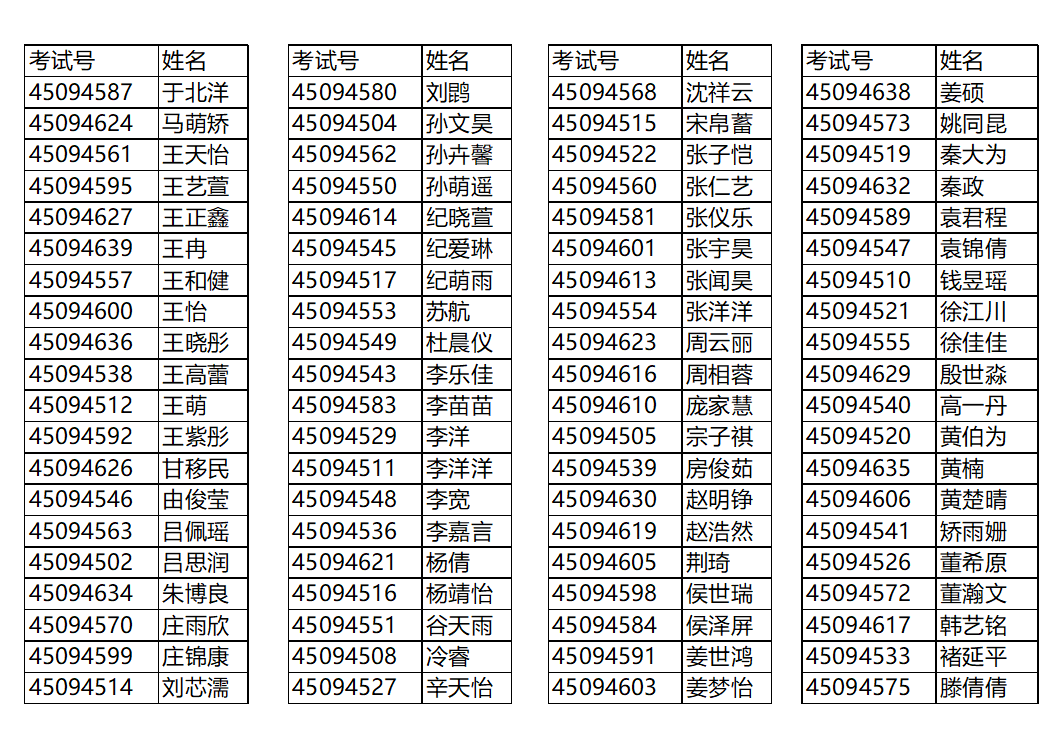 2018izhao.png